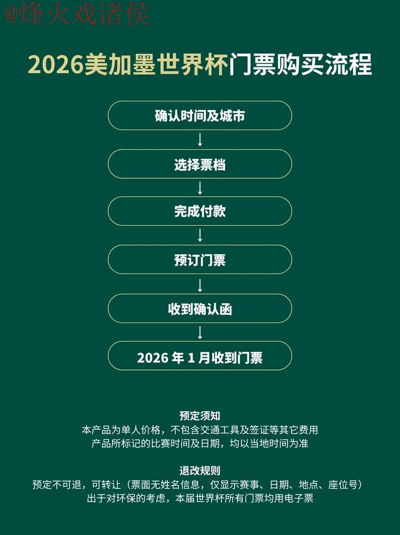 探索2026世界杯下注开户的最佳平台