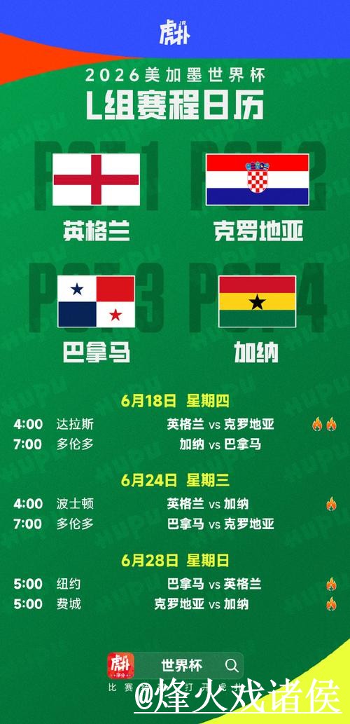 美加墨世界杯今日赛事直播APP指南，赛前进入与入口更新参考